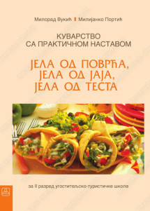 Jela od povrća, jela od jaja, jela od testa